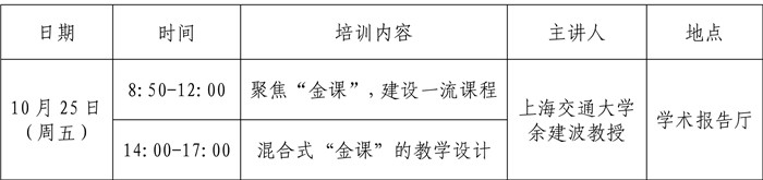 1571737399101353.jpg 关于组织“混合式金课教学设计及实践应用”专题培训的通知-1_副本1.jpg